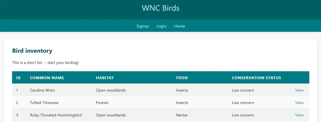 The WNC Birds database listing birds with their habitat, food and conservation status.