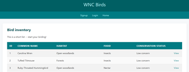 Screenshot of the birds database.